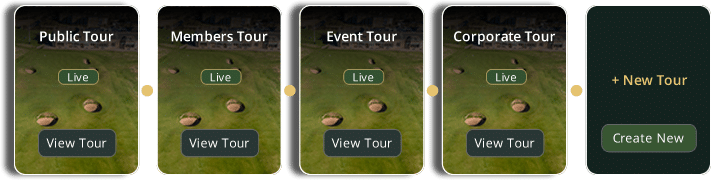 Golf Virtual Tour Editor